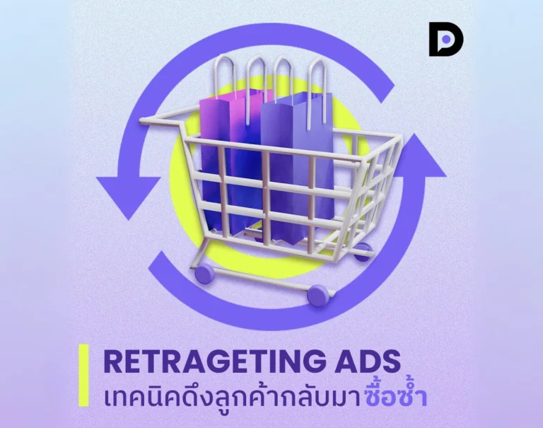 Retargeting Ads เทคนิคดึงลูกค้ากลับมาซื้อซ้ำ เพิ่มยอดขายอย่างมีประสิทธิภาพ
